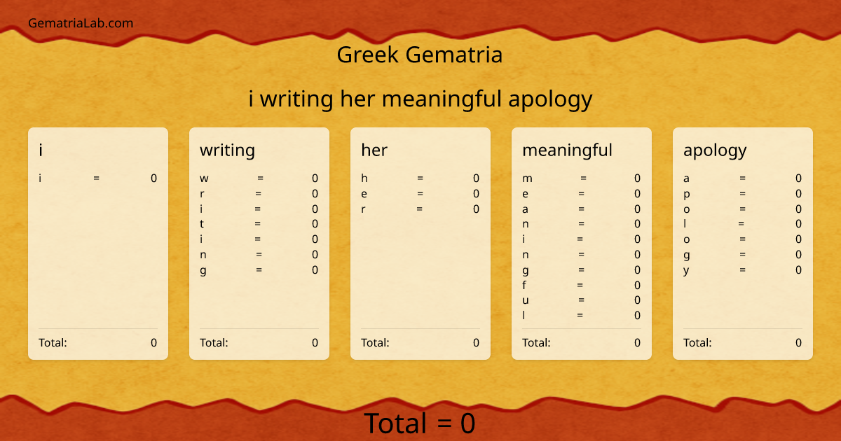 i writing her meaningful apology in greek Gematria